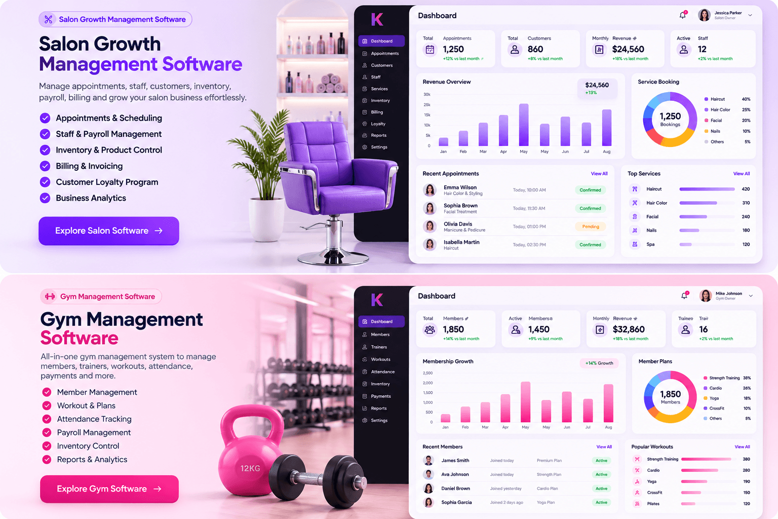 Kryptonix salon growth management software dashboard showing revenue overview, recent appointments and top services